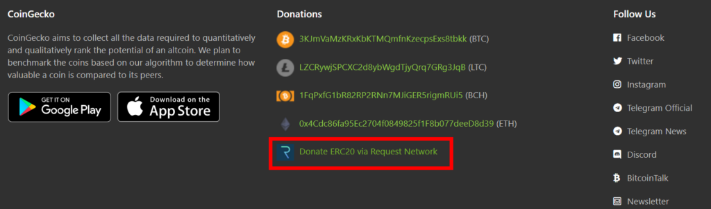 CoinGecko Donation