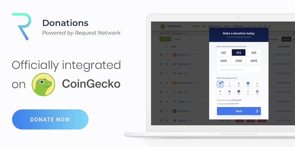 Coingecko - Request Network Integration