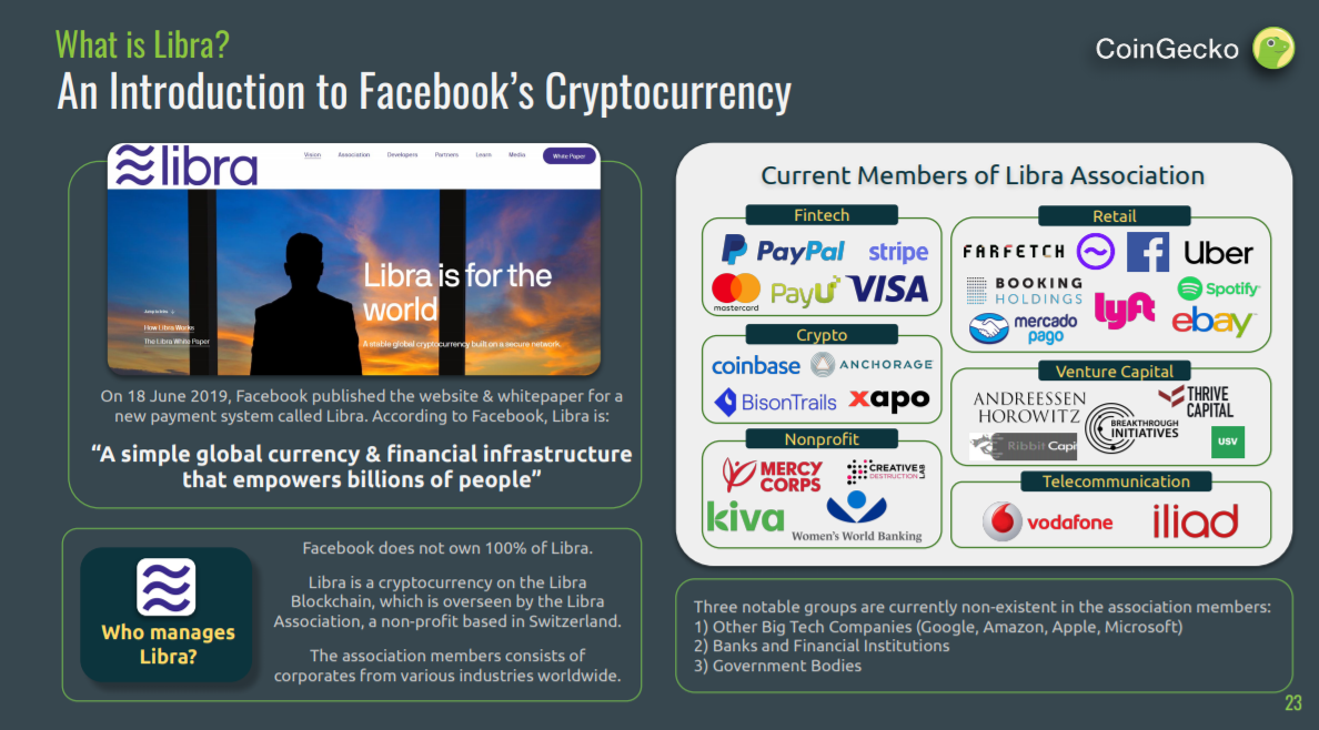 Facebook Libra